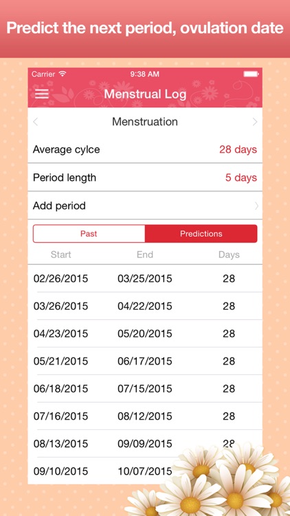 Menstrual Calendar - Cycle Period Tracker