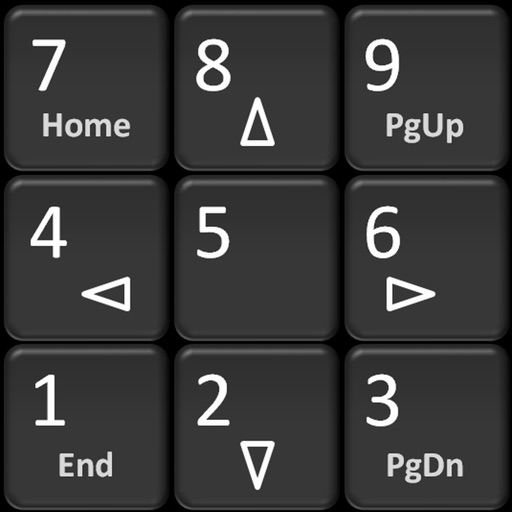 iNumKeyPad - WiFi numeric keypad