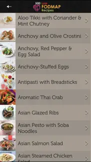 500 low fodmap recipes: ibs relief & a happy gut iphone screenshot 4
