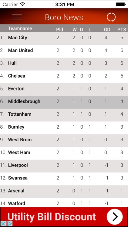 Boro News screenshot-4