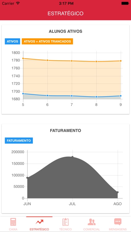 DigitalGym