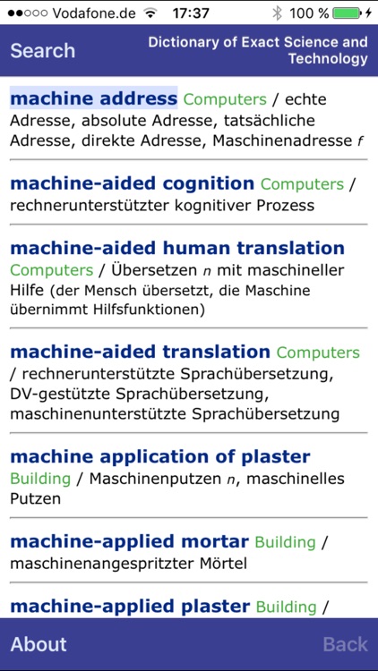 Dictionary of Exact Science