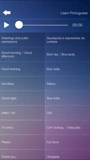 Learn PORTUGUESE Learn Speak PORTUGUESE Fast&Easy(圖3)-速報App