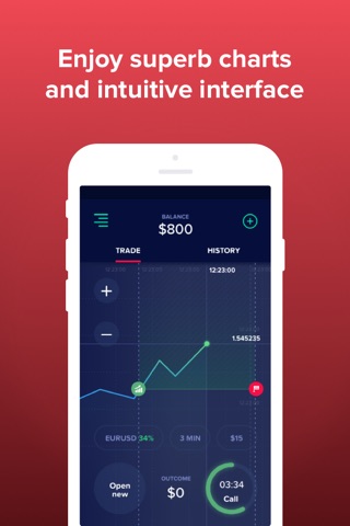 Binary Options trading platform Ayrex screenshot 4