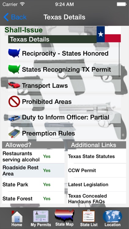 CCW – Concealed Carry 50 State Guide