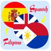 Translate Tagalog to Spanish - Translate Spanish to Tagalog Dictionary - Traductor Tagalo Español