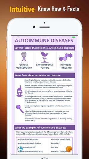 Autoimmune Disease 101| Guide and Top News(圖2)-速報App