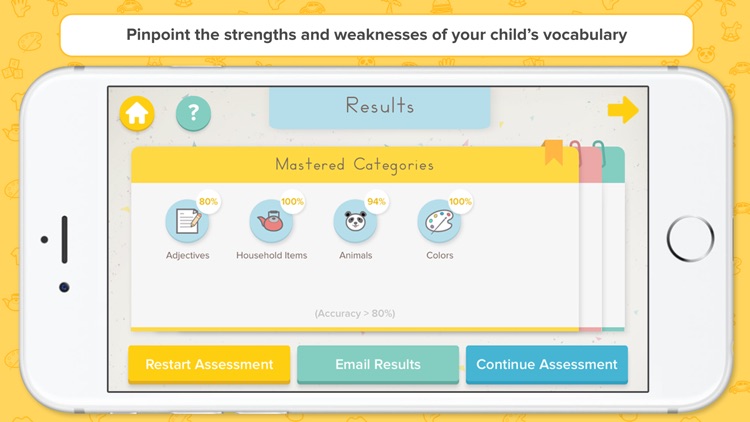 First Words Checklist - Vocab Assessment for Pre-K