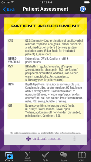 Complete Nurse(圖2)-速報App