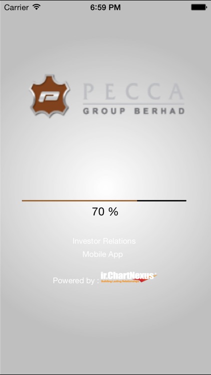 Pecca Group Investor Relations