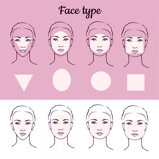 Face Contour for Beginners|Makeup Guide and Tips icon