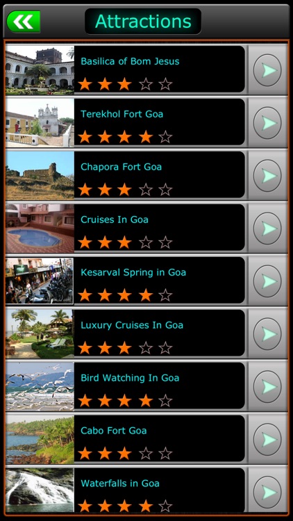 Goa Offline Map Travel Guide