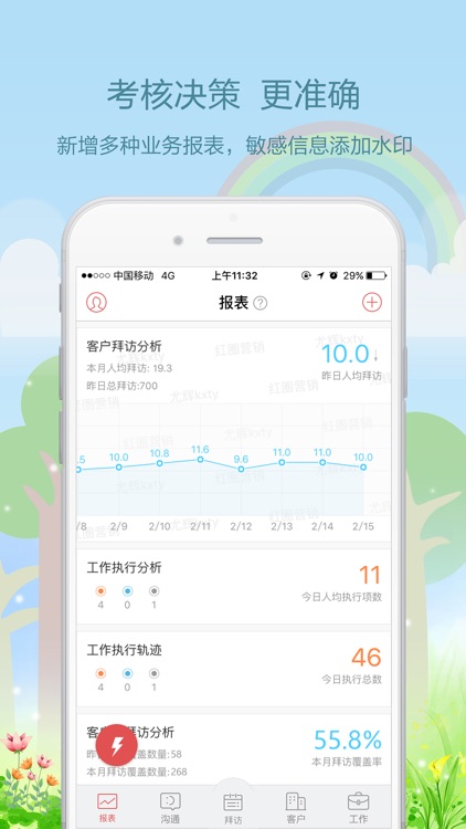 红圈营销-零售和行业销售管理专家 screenshot-3