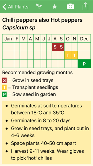 Gardenate(圖4)-速報App