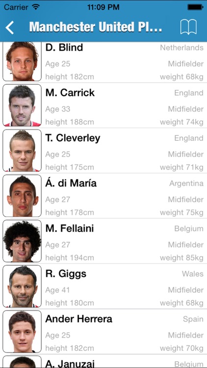 English Football League (Premier & Championship)