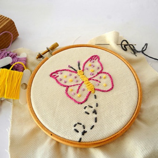 Cross Stitch for Beginners-How to Cross Stitch