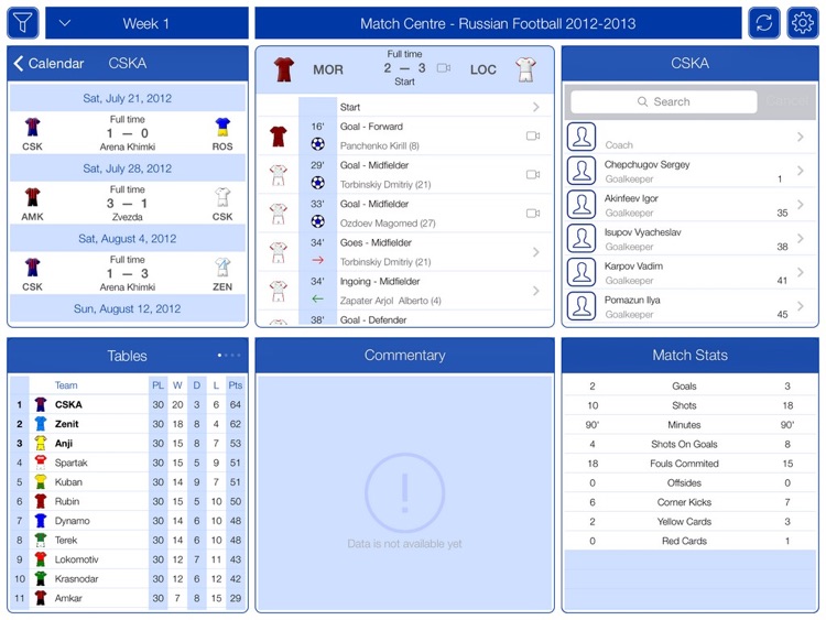 Russian Football 2012-2013 - Match Centre