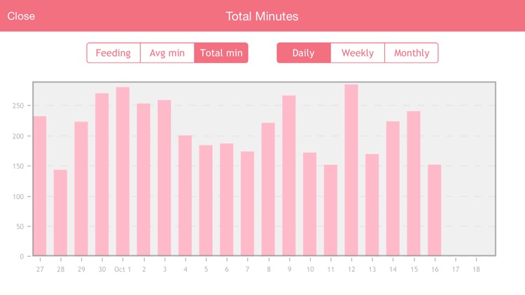 Baby Nursing - Breastfeeding Tracker