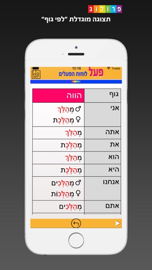 Hebrew Verbs & Conjugations | PROLOG (297)(圖3)-速報App