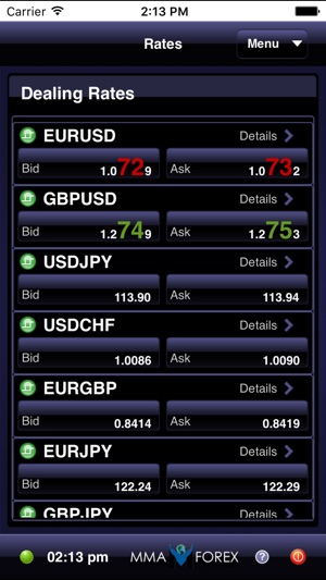 Forex mma