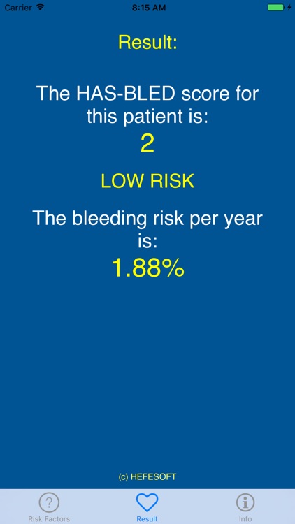 HAS-BLED Bleeding Risk Score Calculator
