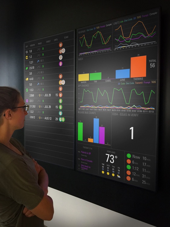 Status Board screenshot-4