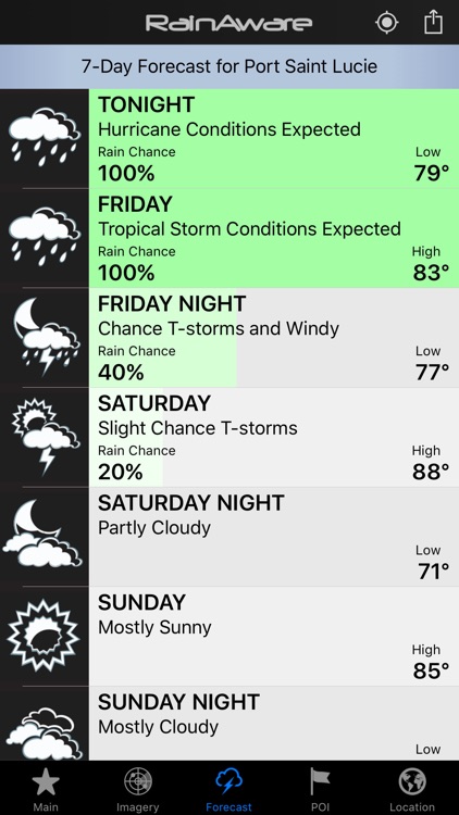 RainAware Weather Timer - Control Your Weather! screenshot-3