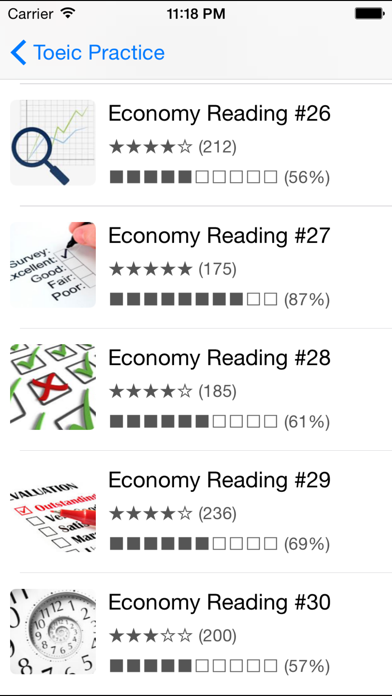 How to cancel & delete Toeic Campaign - 30 actual TOEIC test from iphone & ipad 1