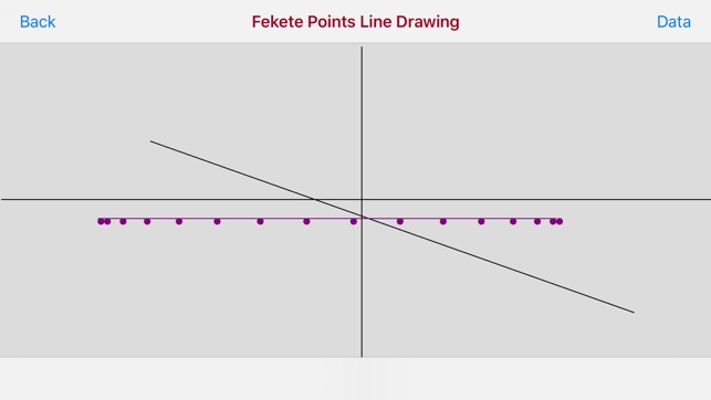 Fekete Points in the Line(圖1)-速報App