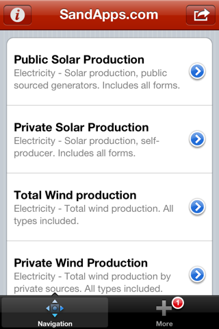 GreenEnergy Solar Wind screenshot 3