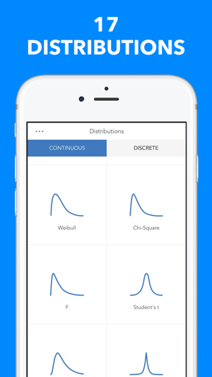 Probabilities of Statistical Distributions(圖1)-速報App