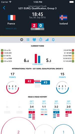 S4A Live Score(圖3)-速報App