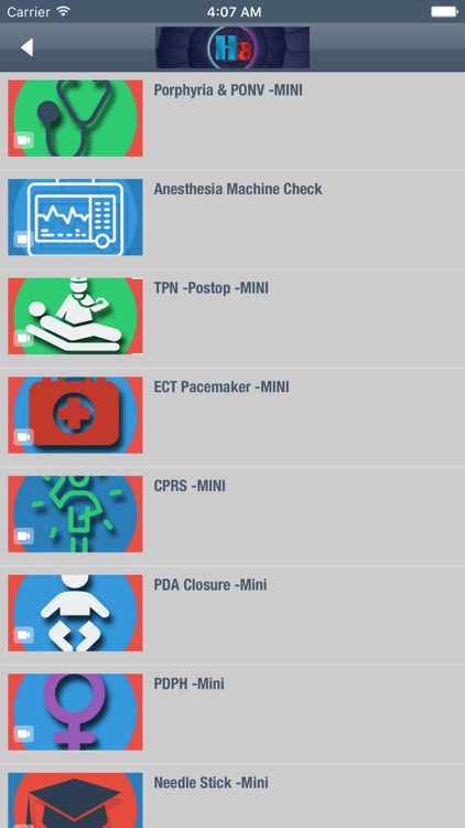 Anesthesia Board