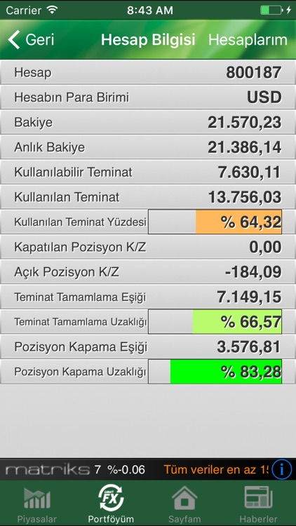 Garanti FX Trader