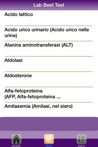 Lab Best Test Gastro screenshot 2