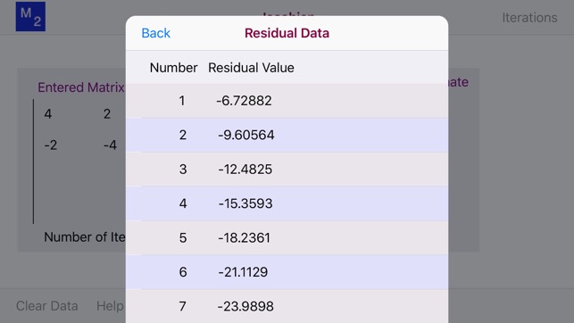 Jacobi Iteration Calculator(圖3)-速報App