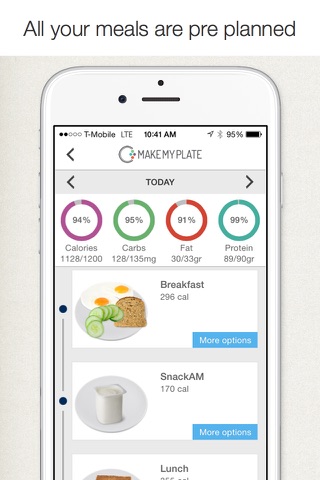 MakeMyPlate - Weight loss & healthy diet meal plan screenshot 2