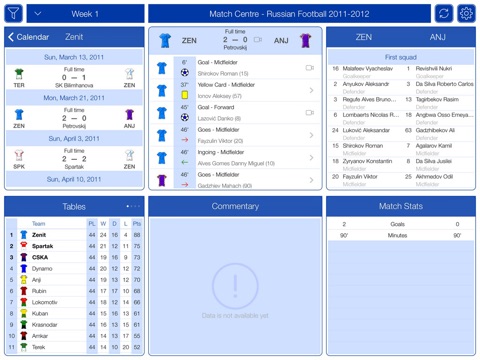 Russian Football 2015-2016 - Match Centre screenshot 3