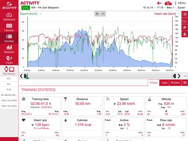 SIGMA DATA CENTER(圖3)-速報App