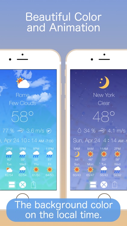 Fine° Rise - Weather and Clock on the World Map !