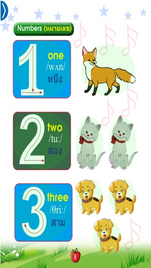 English Phonics 1 (การออกเสียงภาษาอังกฤษ 1)(圖3)-速報App