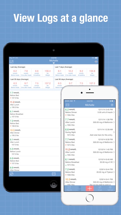 Glucose Wiz Pro - Blood Sugar Log and Pill Tracker