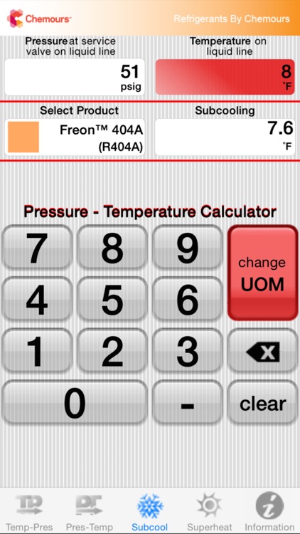 Chemours PT Calc