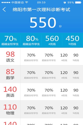 生学教育 screenshot 3