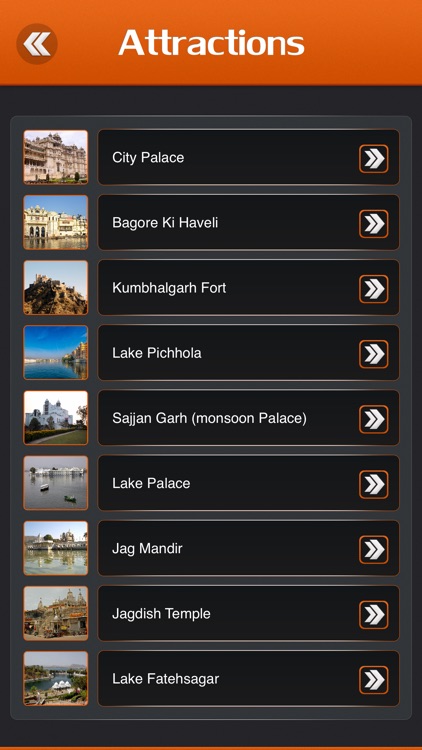 Udaipur City Guide