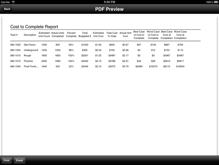 Cost to Complete Calculator screenshot-4