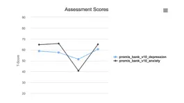 Game screenshot Health Measures hack