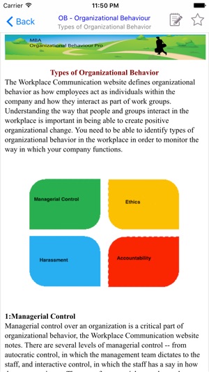 MBA Organizational Behavior(圖4)-速報App