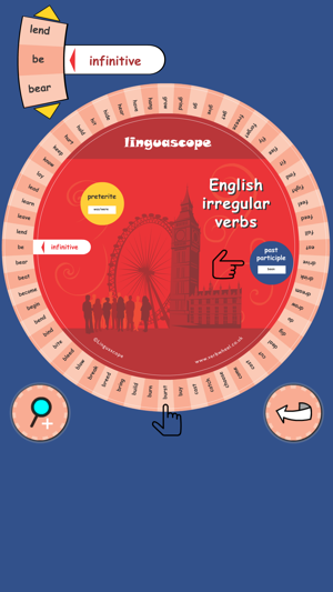 Verb Wheel English