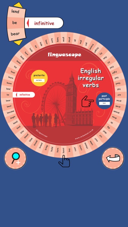 Verb Wheel English